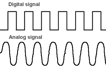 sinyal-analog-dan-sinyal-digital